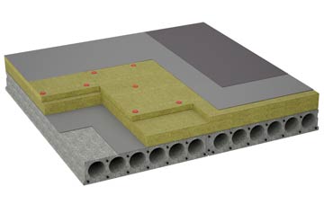 considerations of Deeping St Nicholas flat roofing insulation